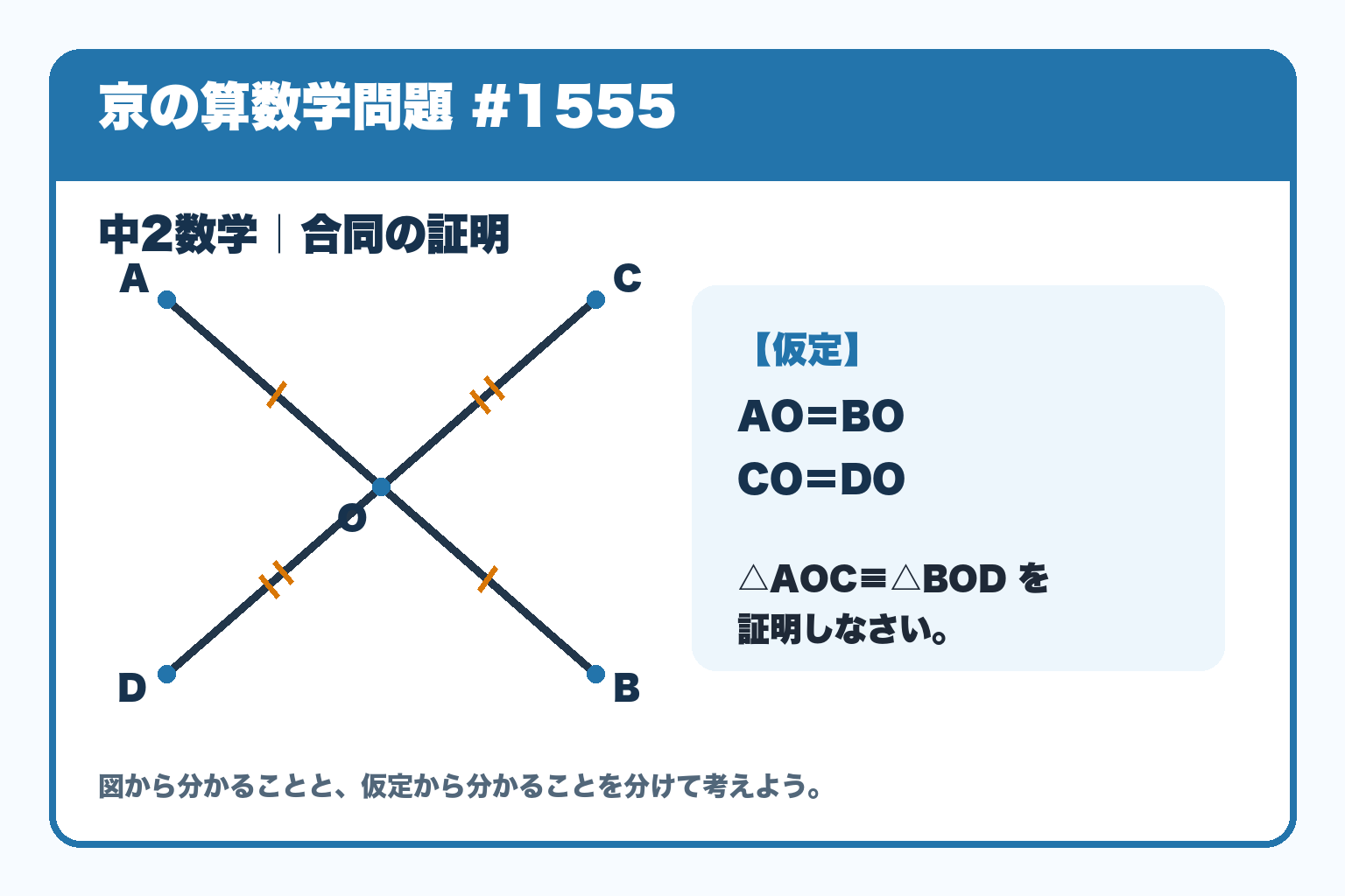 2直線が点Oで交わり、AO＝BO、CO＝DOのときに三角形AOCと三角形BODの合同を証明する問題。京の算数学問題#1555。