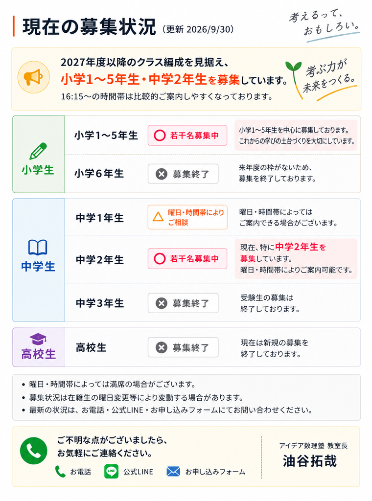 現在の募集状況