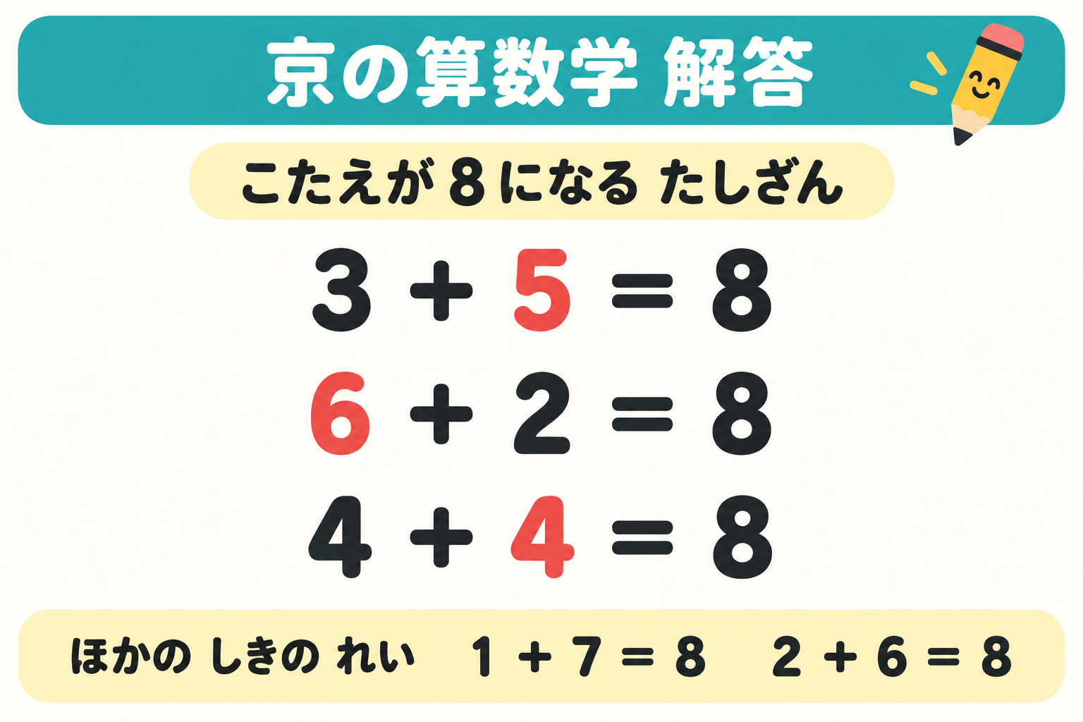 答えが8になるたし算の解答。3＋5＝8、6＋2＝8、4＋4＝8。