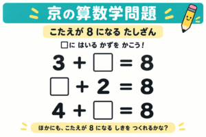 答えが8になるたし算の穴埋め問題。3＋□＝8、□＋2＝8、4＋□＝8。