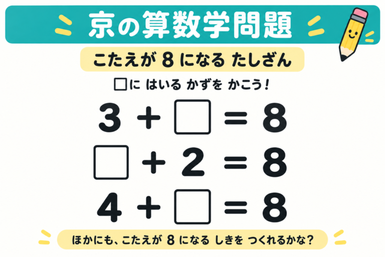 答えが8になるたし算の穴埋め問題。3＋□＝8、□＋2＝8、4＋□＝8。