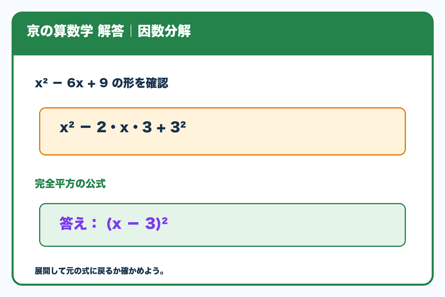 京の算数学問題#1569の解答。x二乗−6x＋9は完全平方の公式により（x−3）二乗。