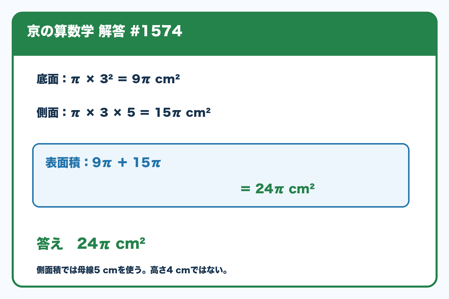 半径3cm、母線5cm、高さ4cmの円錐。底面9πcm²、側面15πcm²、表面積24πcm²。