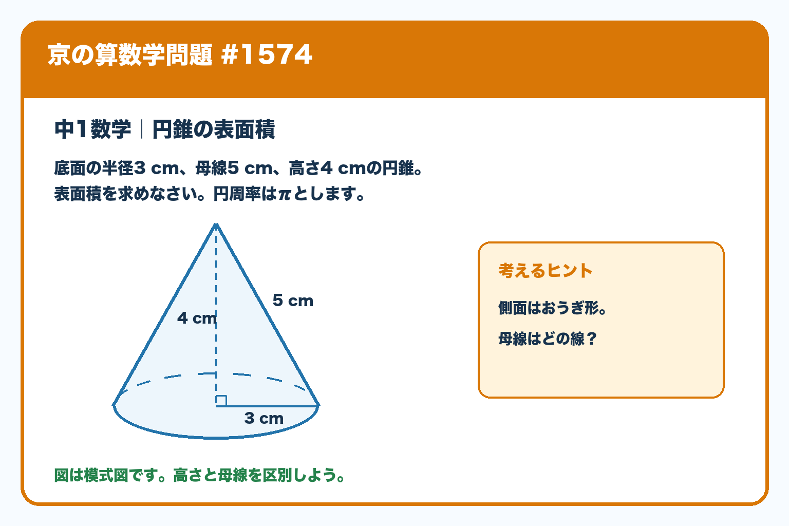 底面の半径3cm、母線5cm、高さ4cmの円錐の表面積を求める問題。円周率はπ。