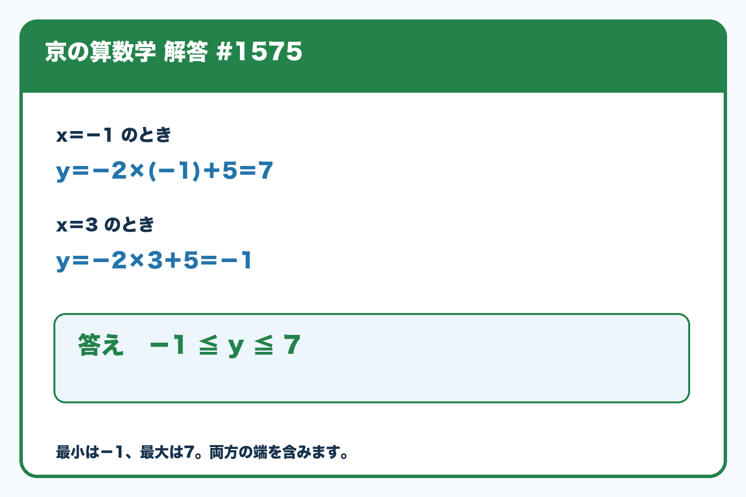 x=−1でy=7、x=3でy=−1。最小は−1、最大は7で、答えは−1≦y≦7。