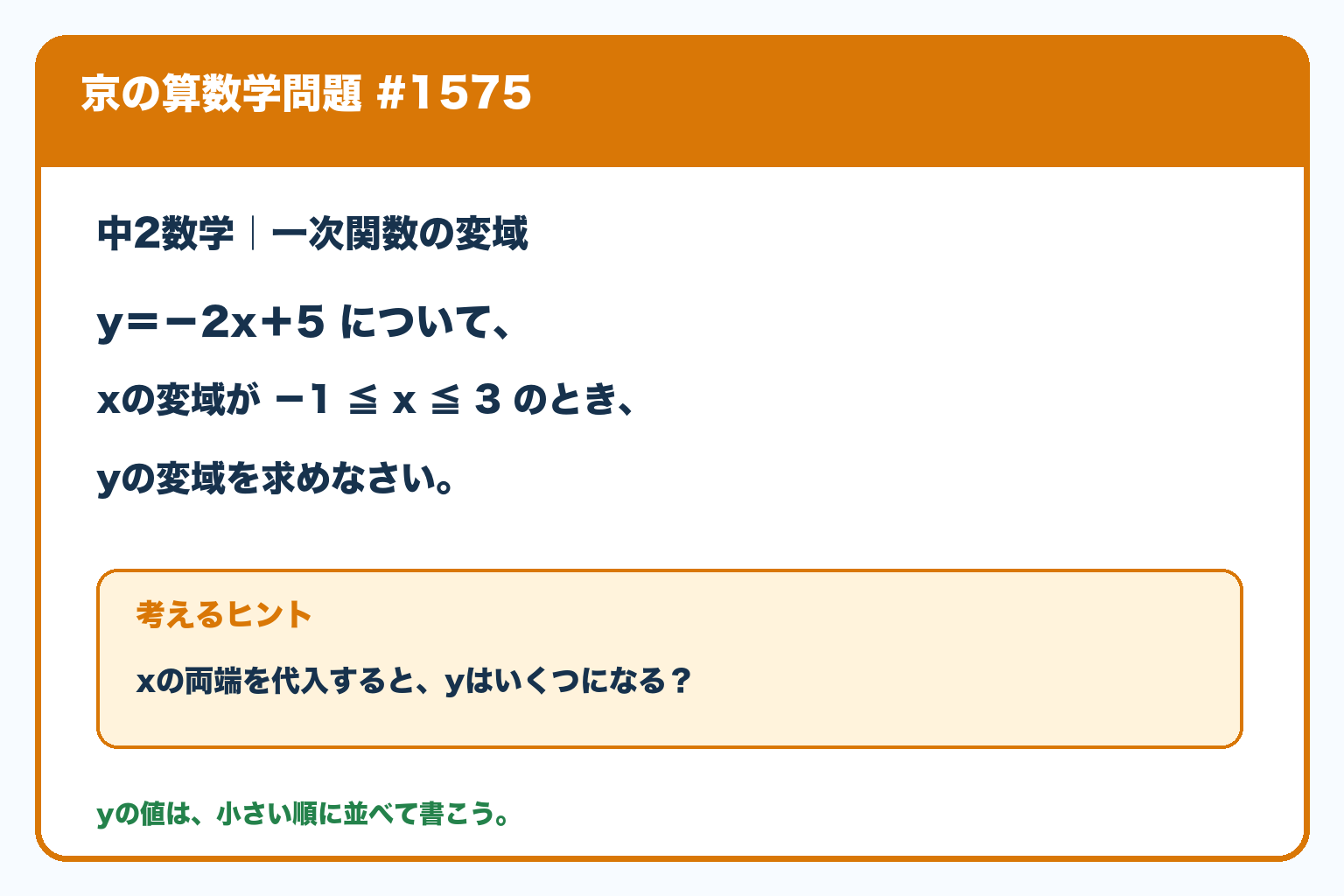 一次関数y=−2x+5で、xの変域が−1≦x≦3のときのyの変域を求める問題
