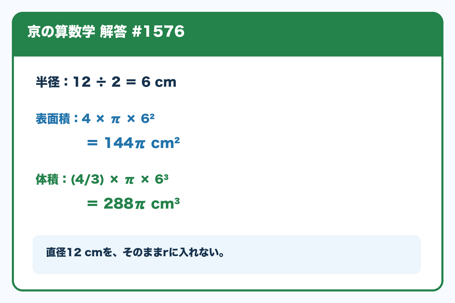 直径12cmなので半径6cm。表面積は4π×6²＝144πcm²、体積は(4/3)π×6³＝288πcm³。