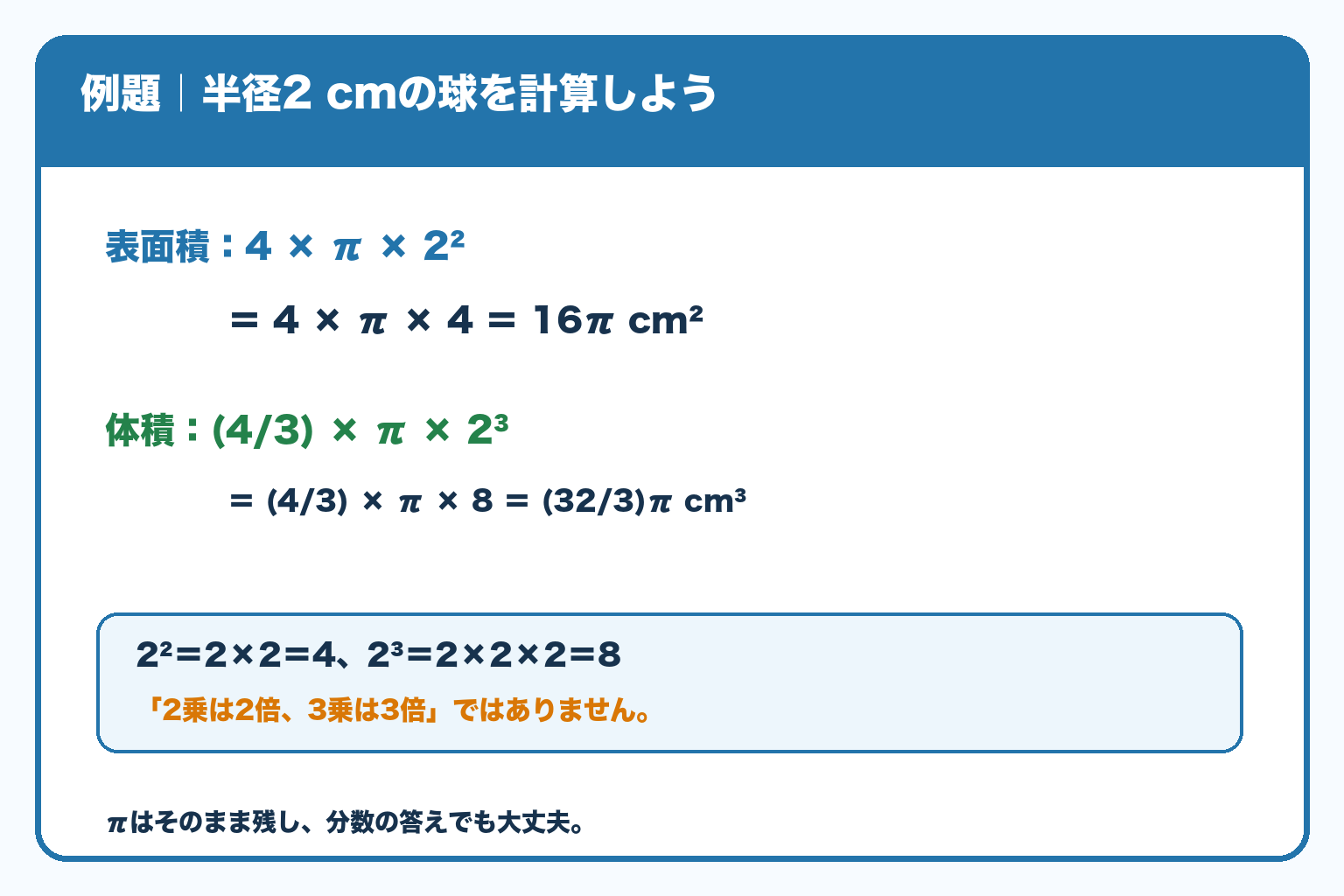 半径2cmの球。表面積は4×π×2²＝16πcm²、体積は(4/3)×π×2³＝(32/3)πcm³。2²＝4、2³＝8を明示。