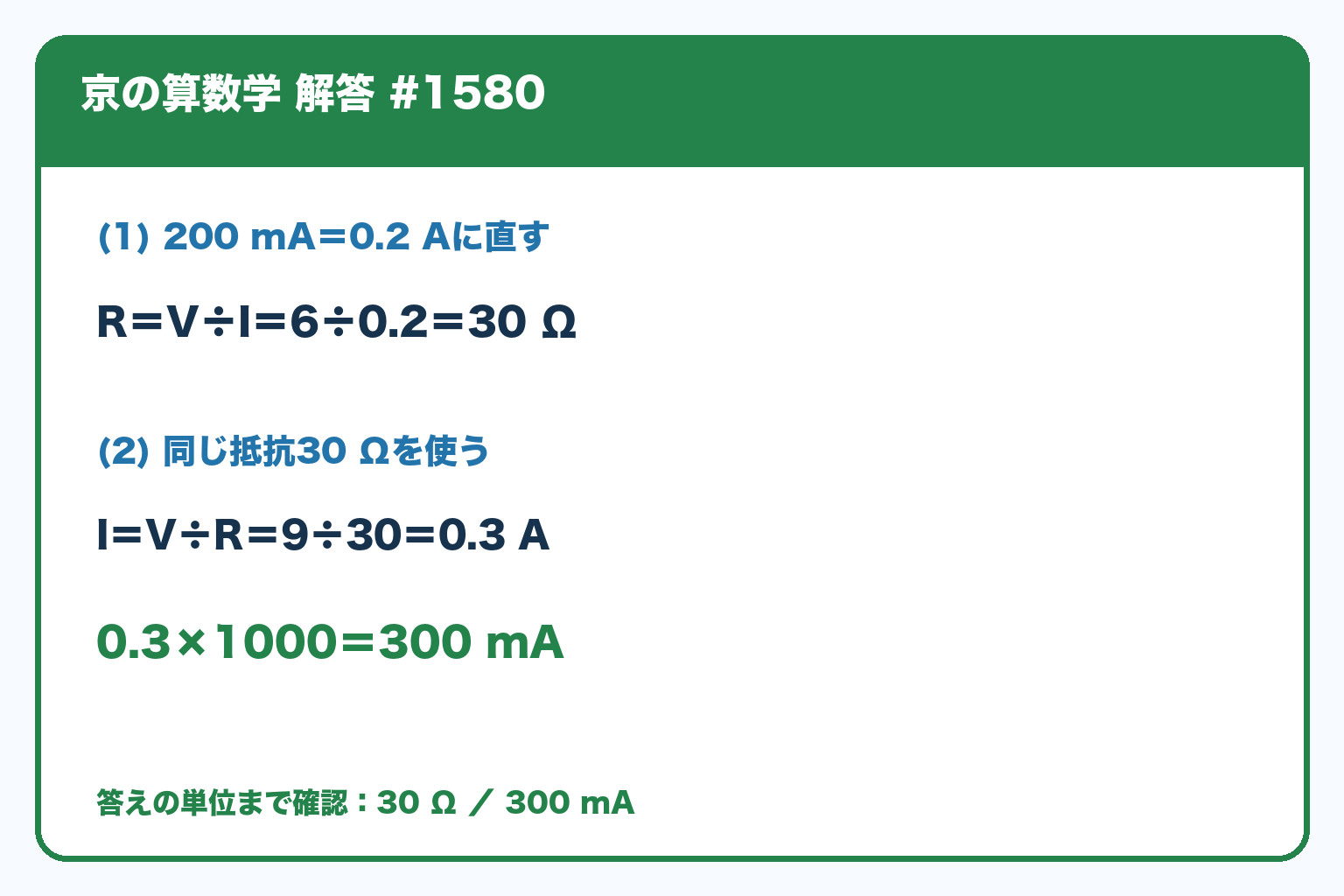 200mA=0.2A、抵抗は6÷0.2=30Ω。同じ抵抗器では9÷30=0.3A=300mA。答えは30Ωと300mA。