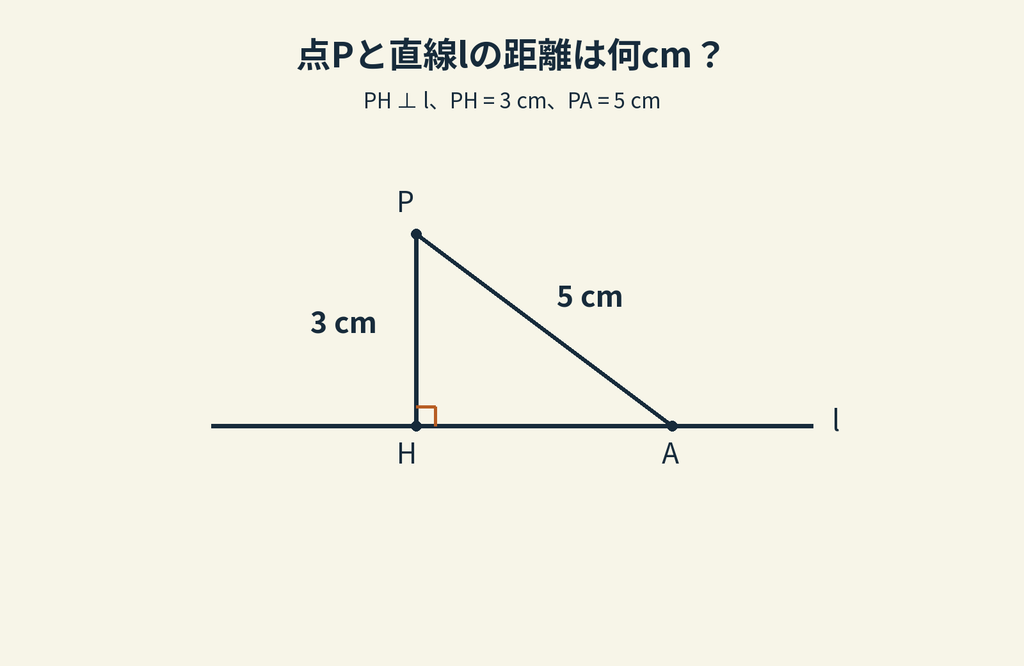 京の算数学問題の画像